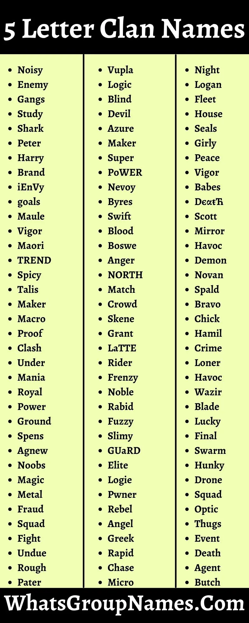 5 Letter Clan Names