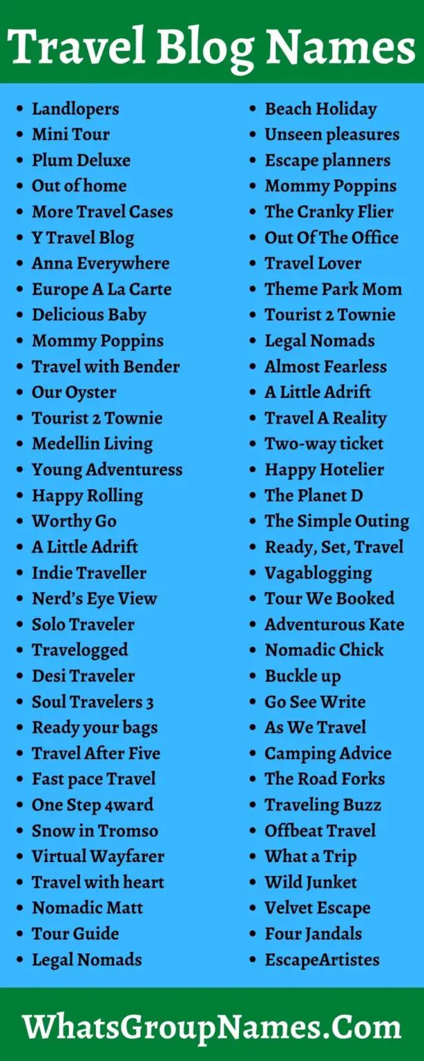best travel blog titles