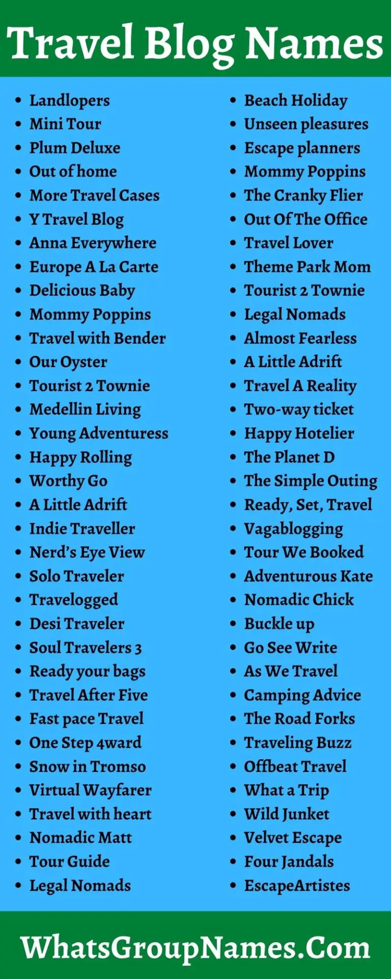 names for travel website
