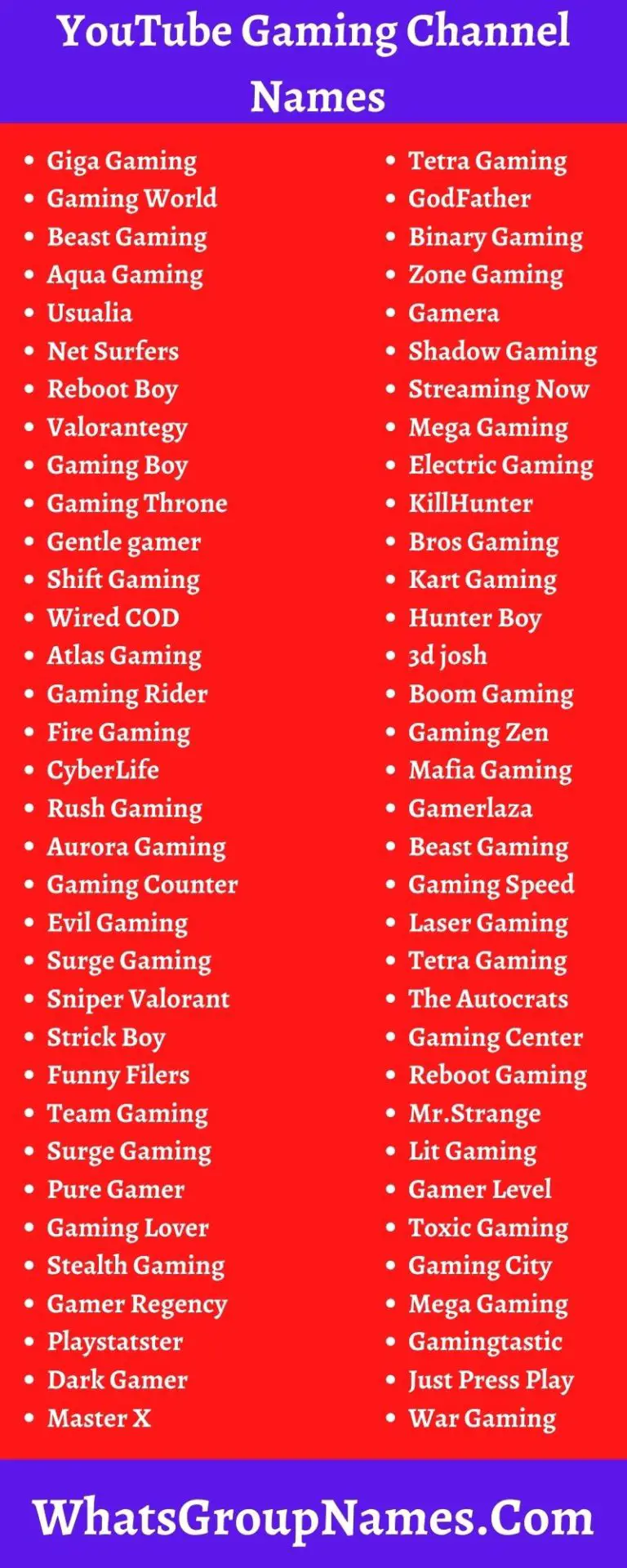 YouTube Gaming Channel Names For Good, Cool & Catchy [2021]