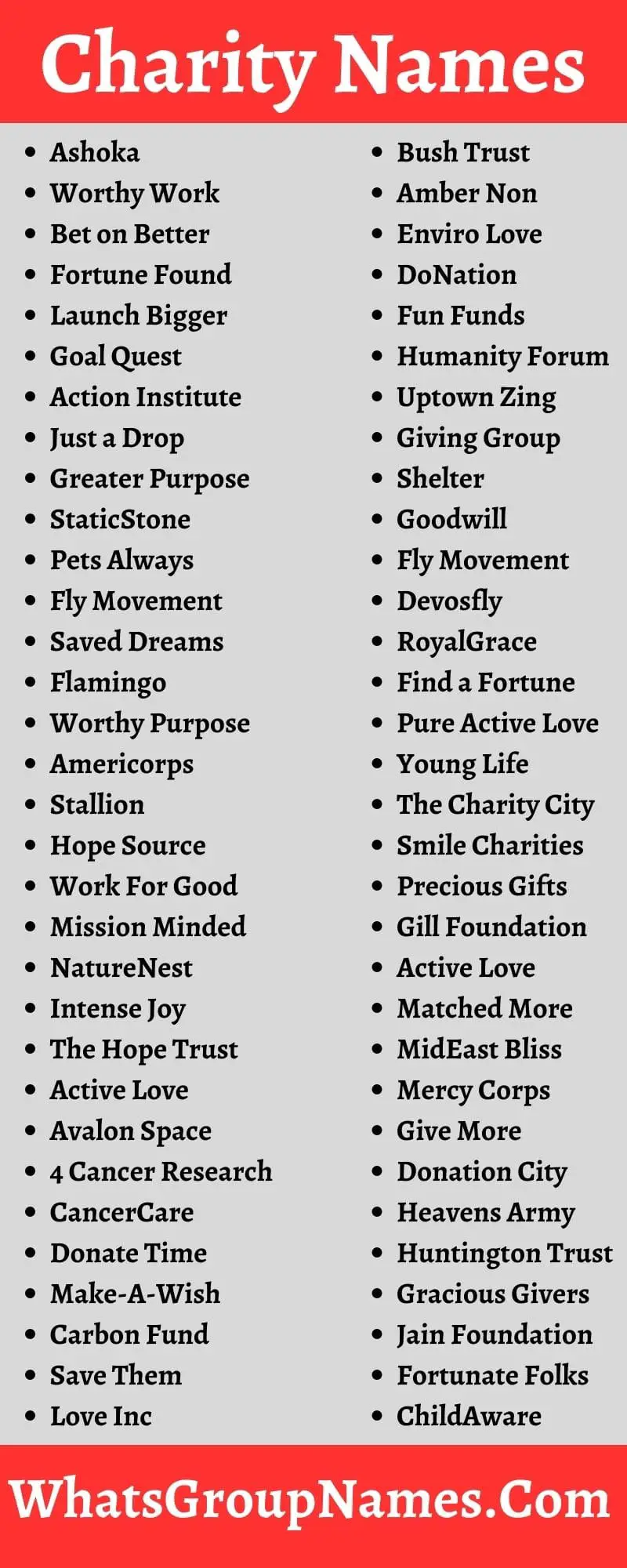 Charity Names