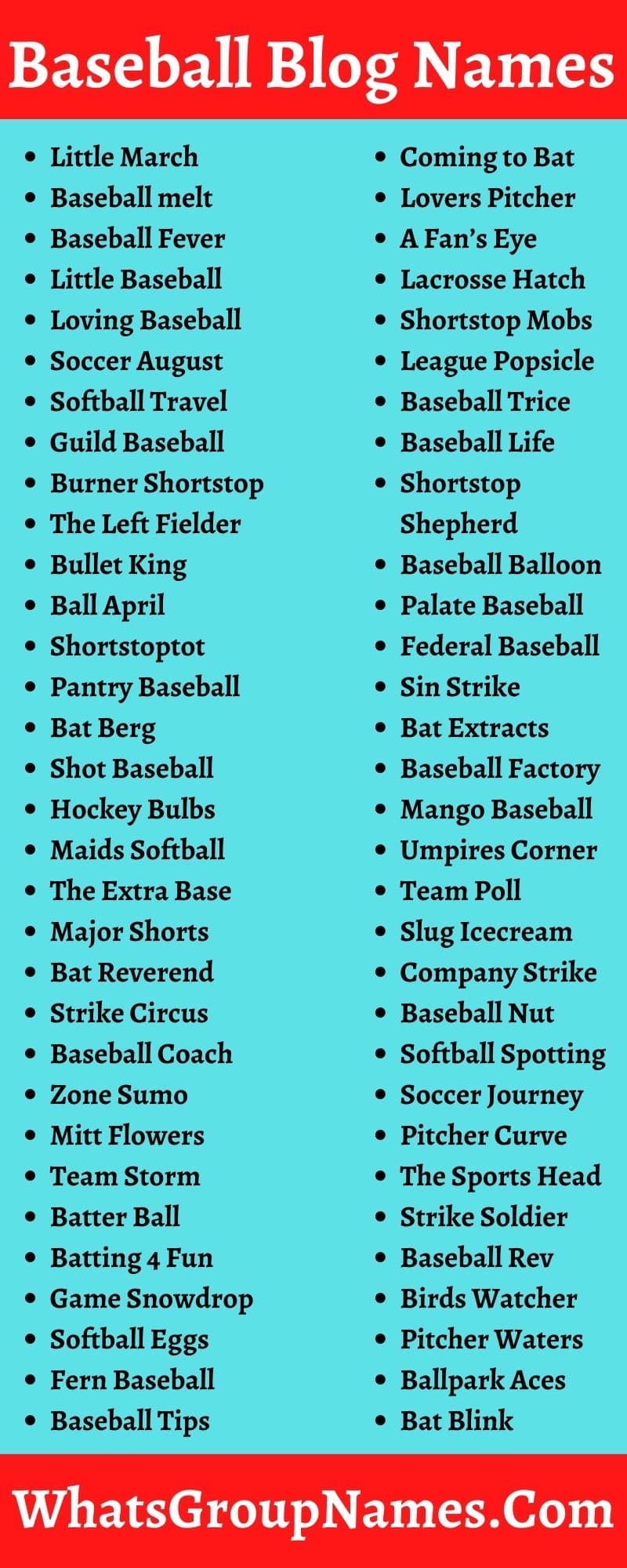 Baseball Blog Names