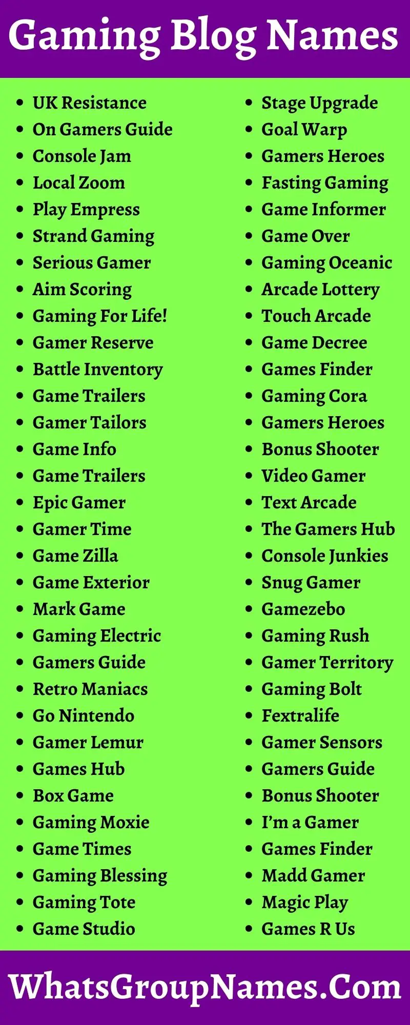 Gaming Blog Names