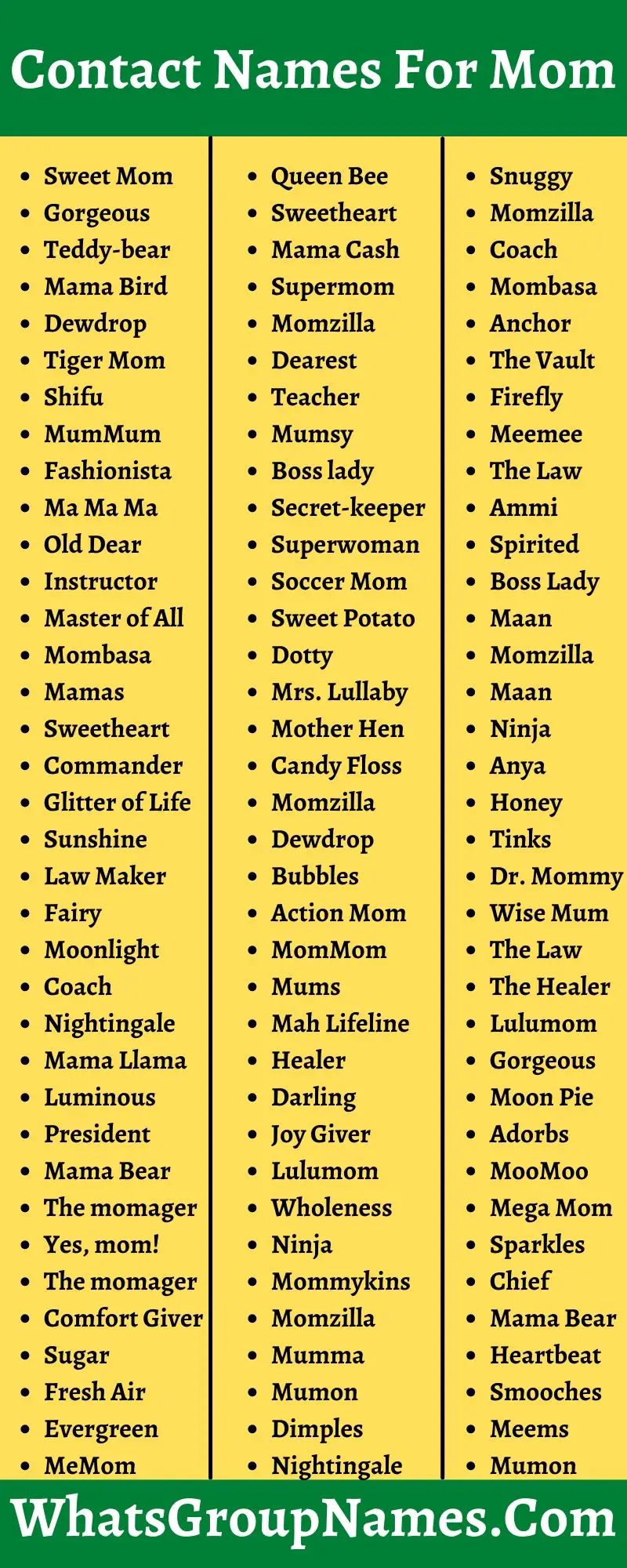 Contact Names For Mom