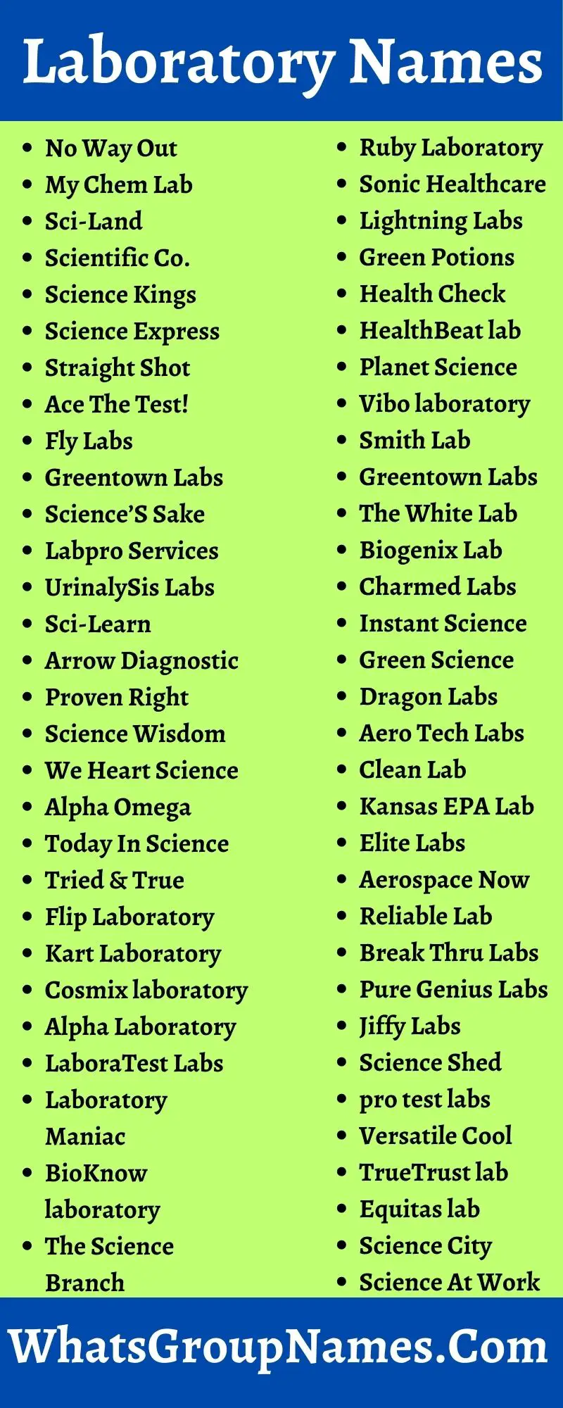 Laboratory Names