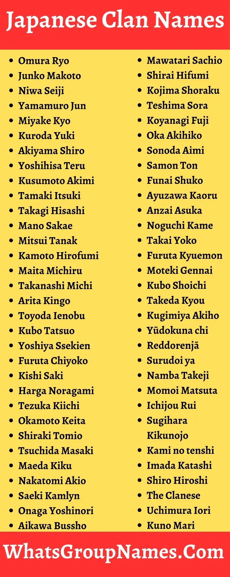 Japanese Clan Names