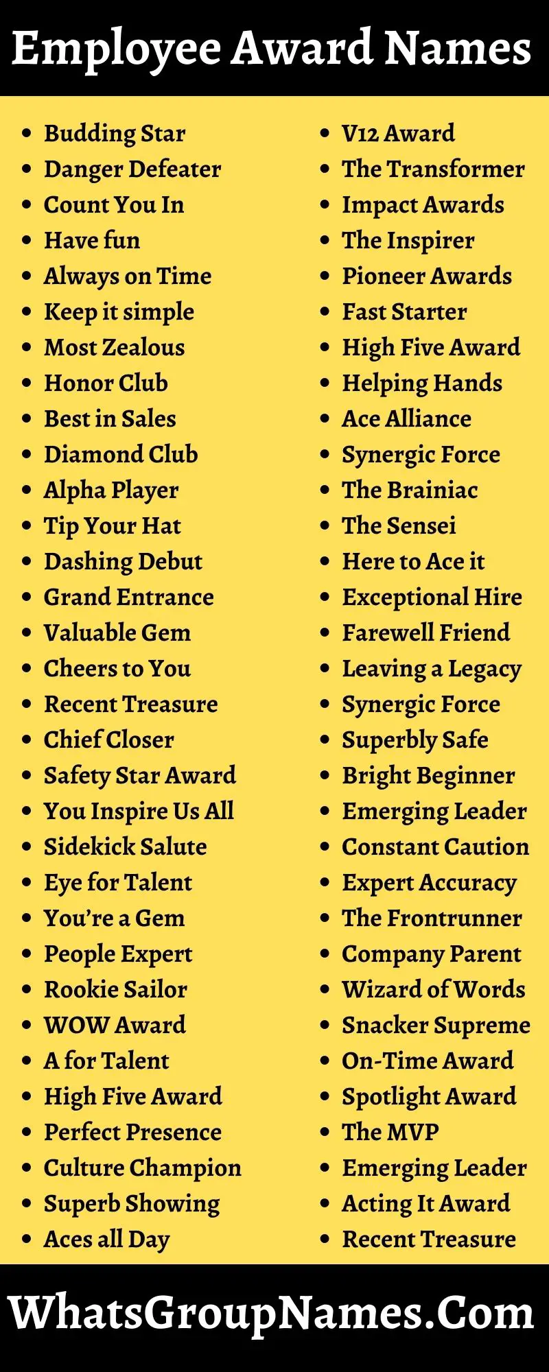 Employee Award Names