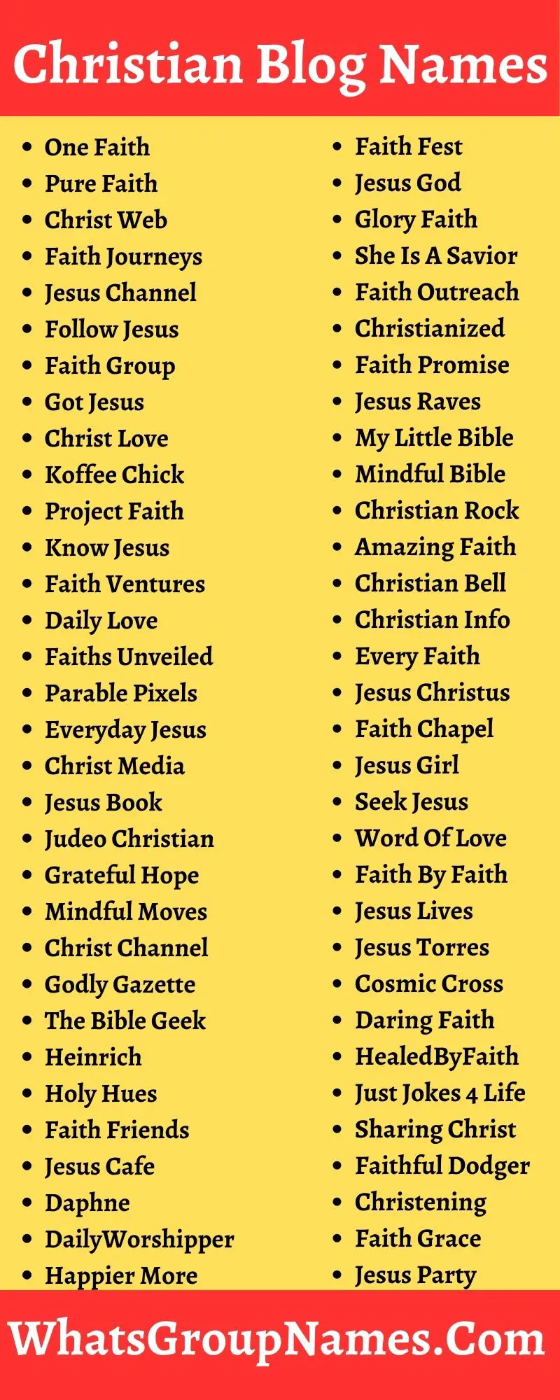 Christian Blog Names